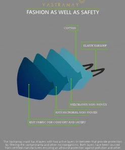 Vastramay Unisex 4 -Ply Floral Print On Embroidered Base Reusable Anti-Pollution, Comfortable Large Coverage With Ear Loops Wellness Masks In Green - Pack Of 1