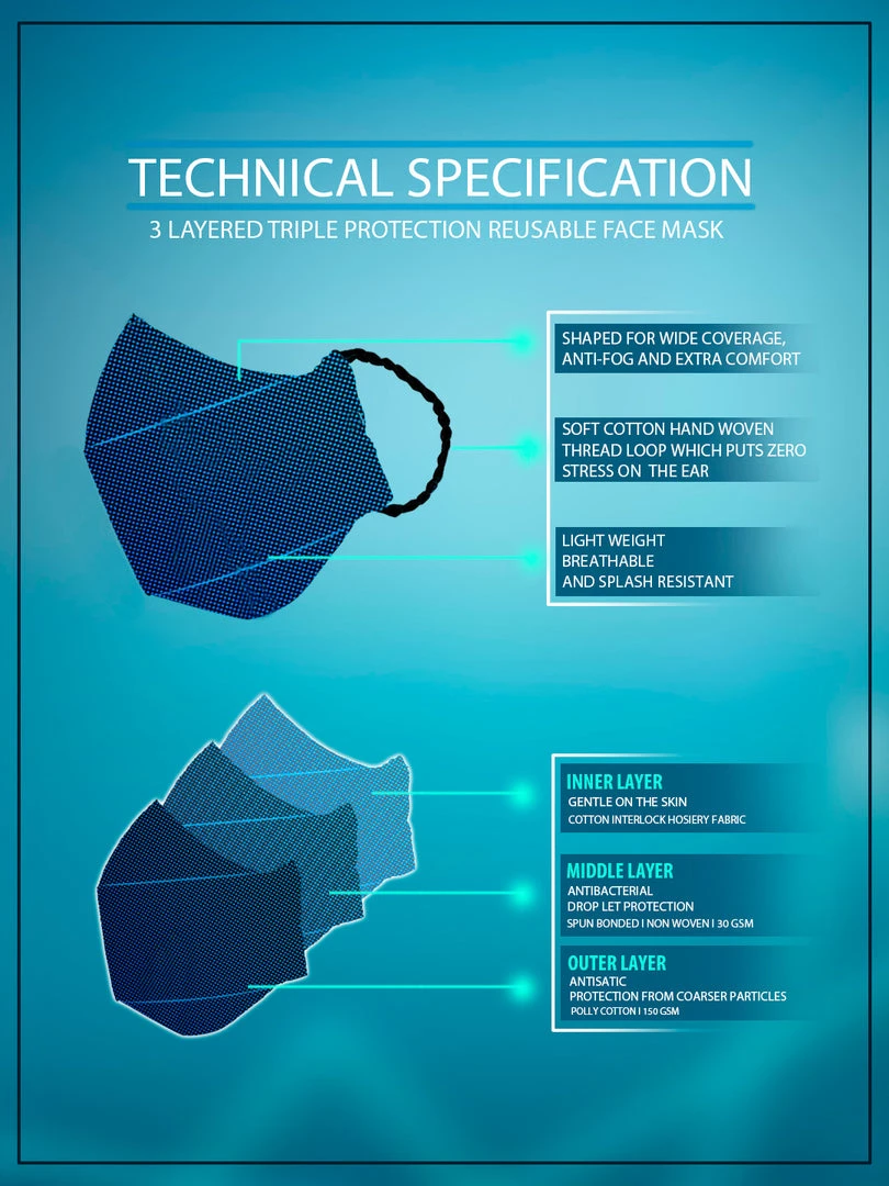 Vastramay Floral Printed Reusable Anti-Pollution, Cotton Dori Ear Loop And Choti Plus Tassels Style Wellness Mask In Blue With A Natural Fibre Potli Bag - Pack Of 1 Rakhi 10 Vastramay Floral Printed Reusable Anti-Pollution, Cotton Dori Ear Loop And Choti Plus Tassels Style Wellness Mask In Blue With A Natural Fibre Potli Bag - Pack Of 1 Rakhi